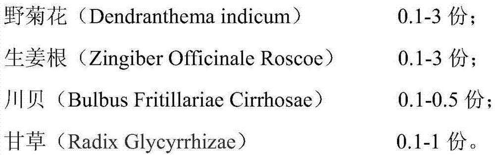 Composition with effects of wetting throat, clearing lung and relieving cough