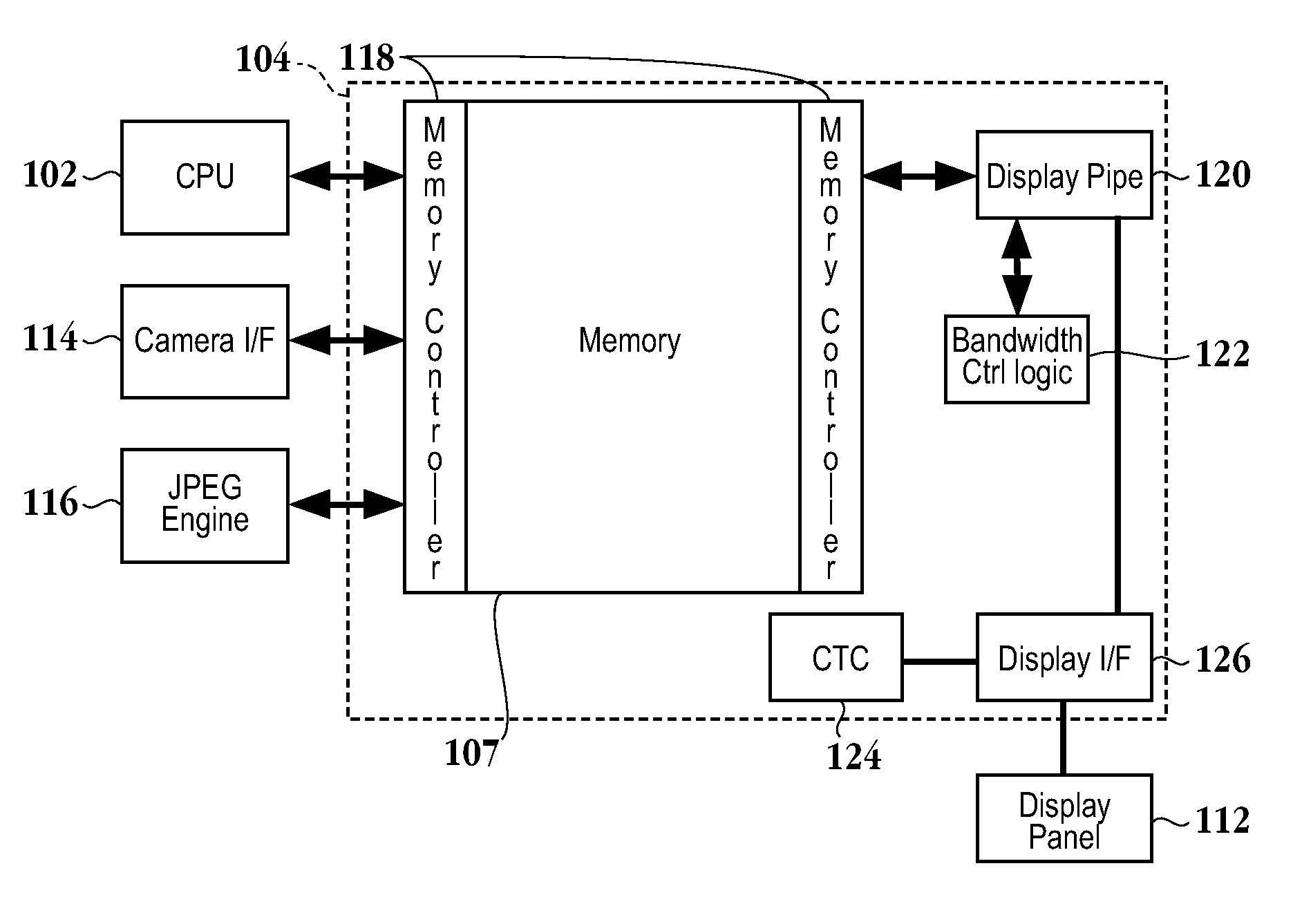 Method and apparatus for bandwidth corruption recovery