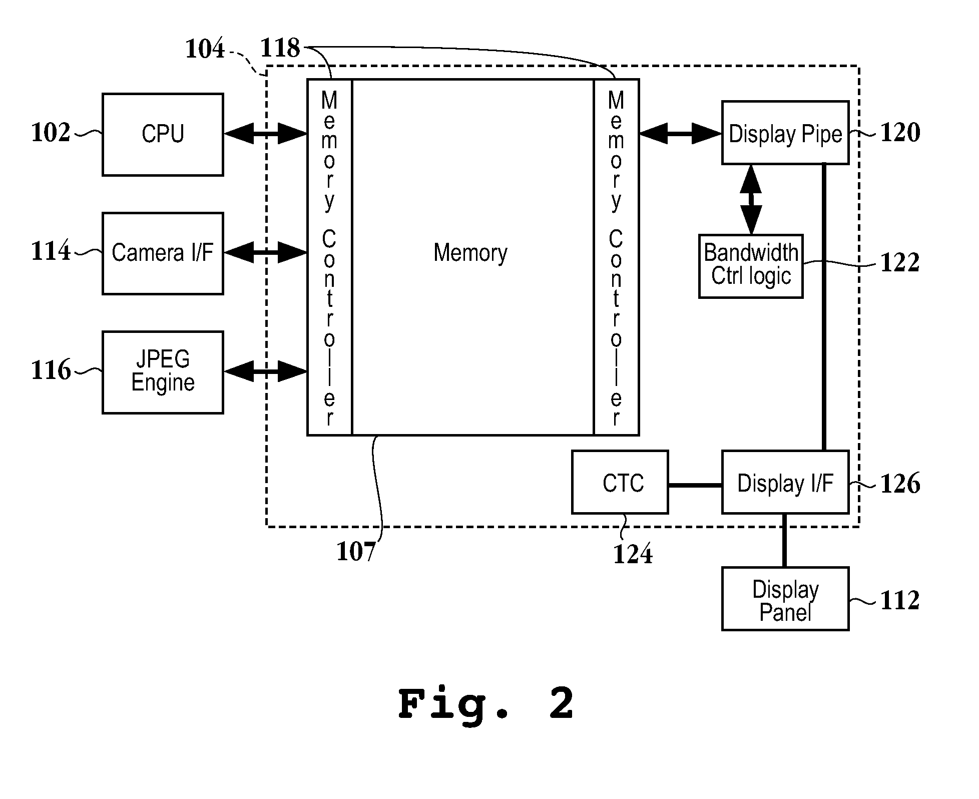 Method and apparatus for bandwidth corruption recovery