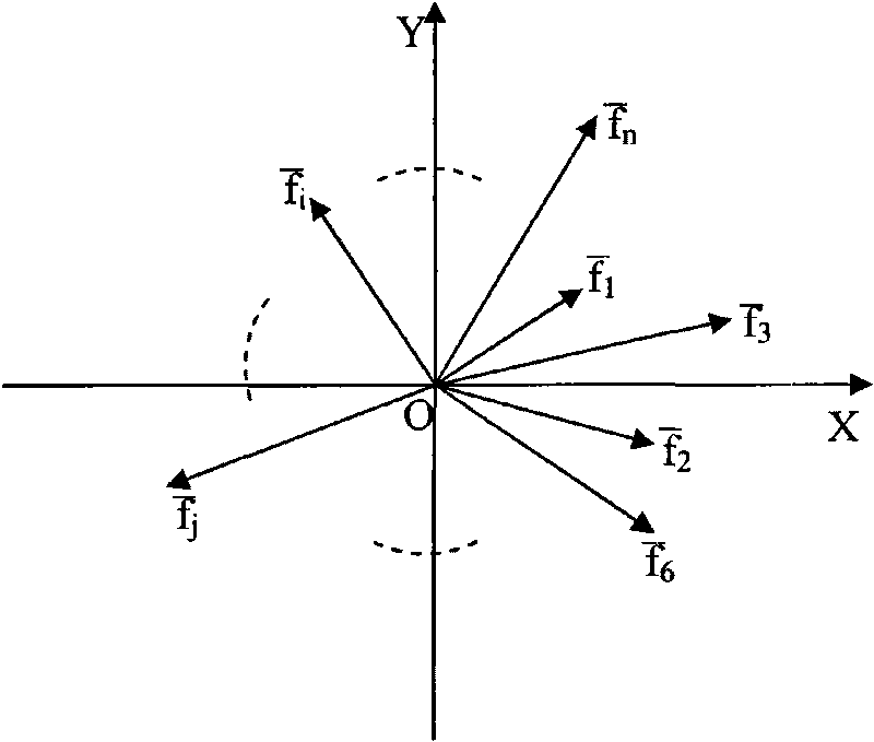 Method for visualizing fault state monitoring