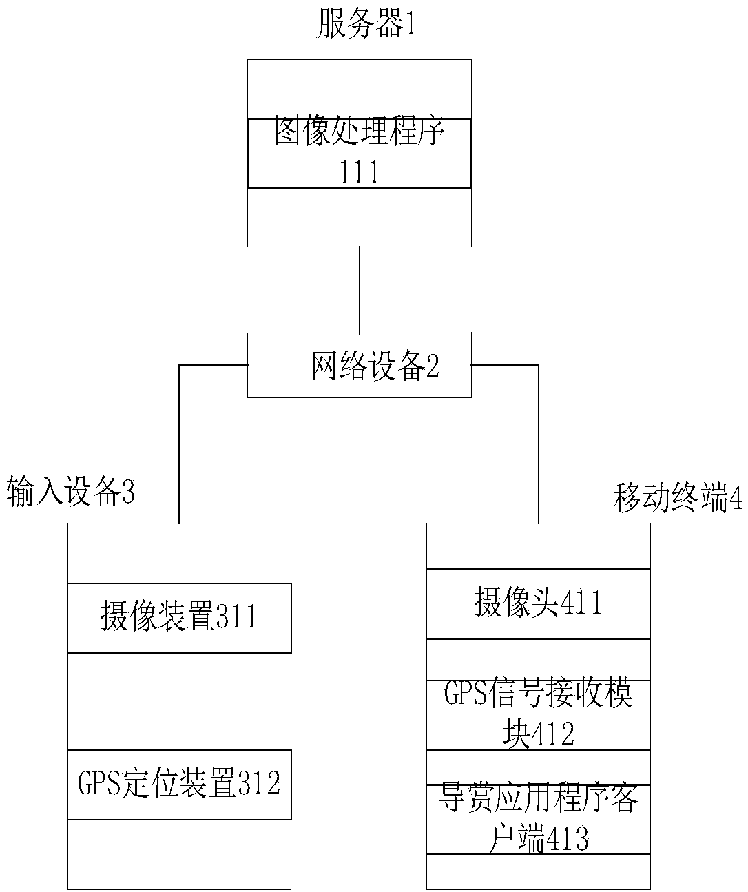 AR-based historical and cultural ancient building object reward method, device and system