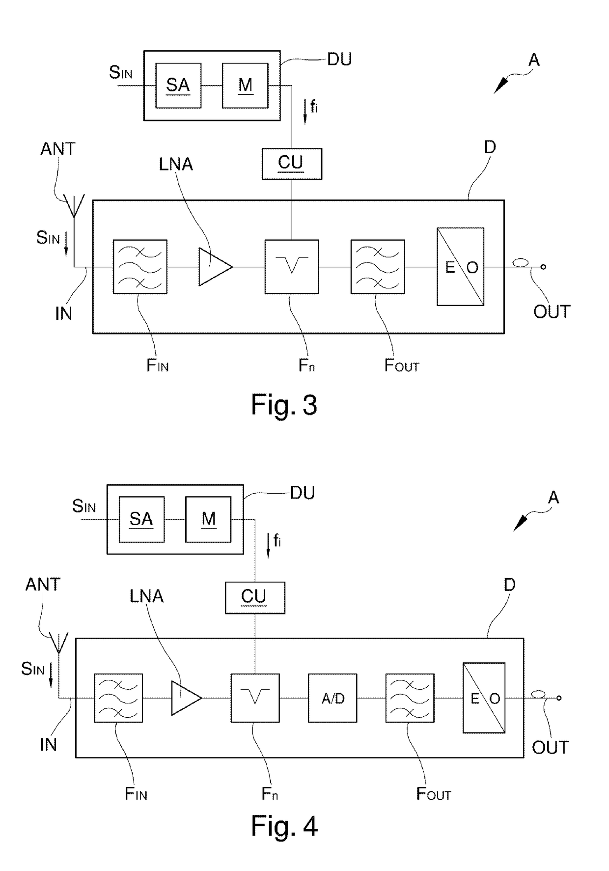 Appliance for receiving radio frequency signals, usable in particular for the management of uplink signals