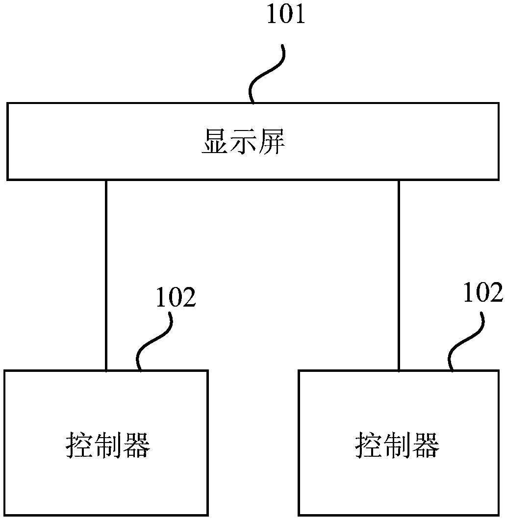 Display device, electronic equipment and screen display control method