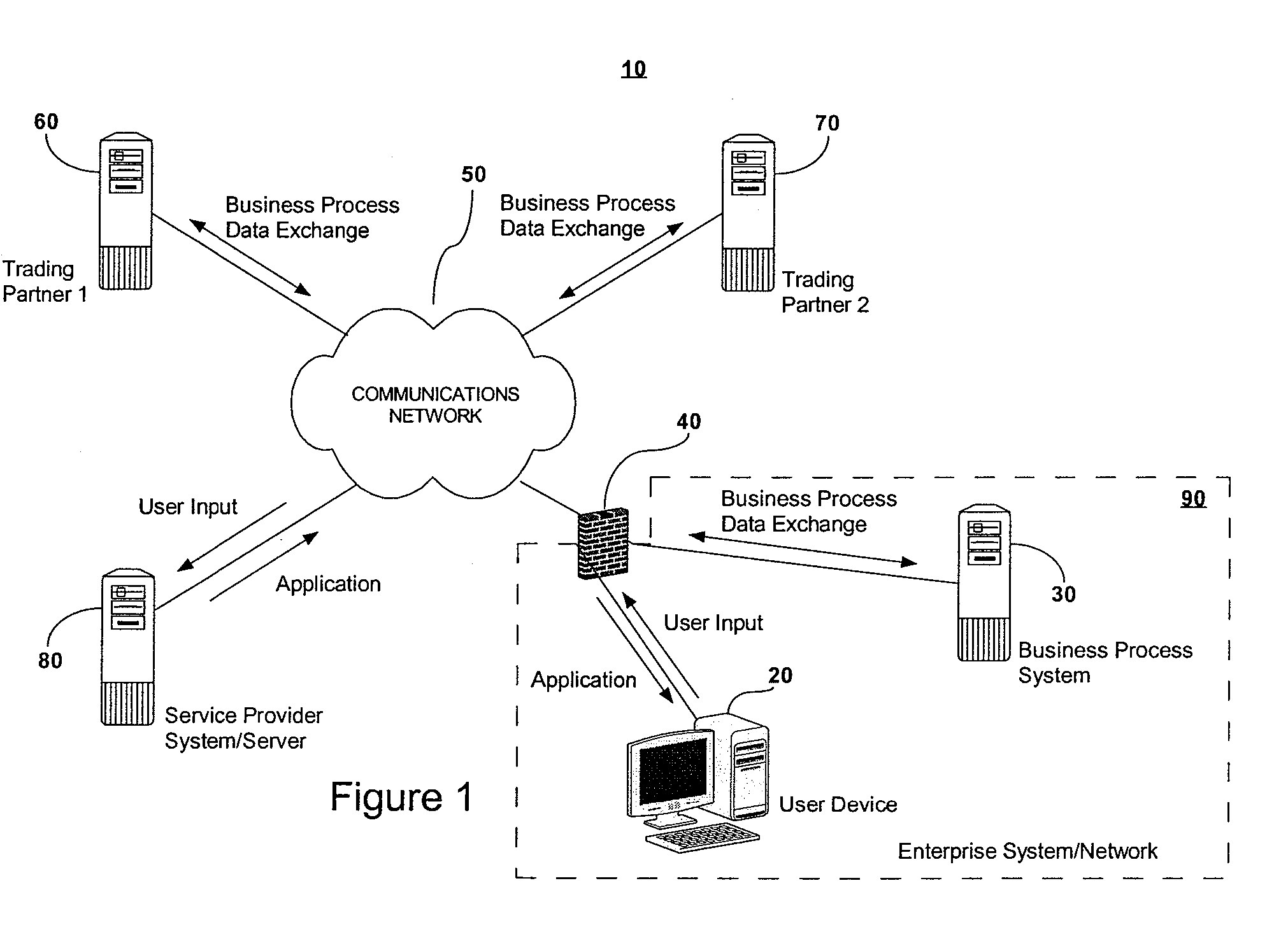 System and method for automated on-demand creation of a customized software application