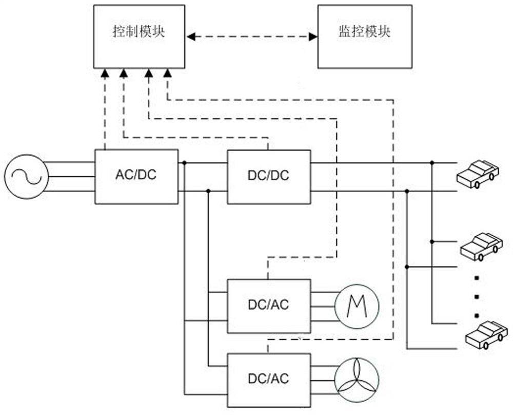 Charging station with integrated refrigeration system and control method thereof