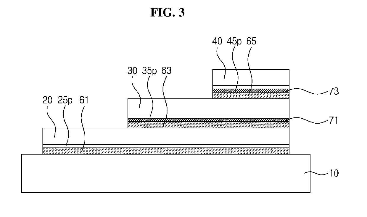 Display device having light emitting stacked structure