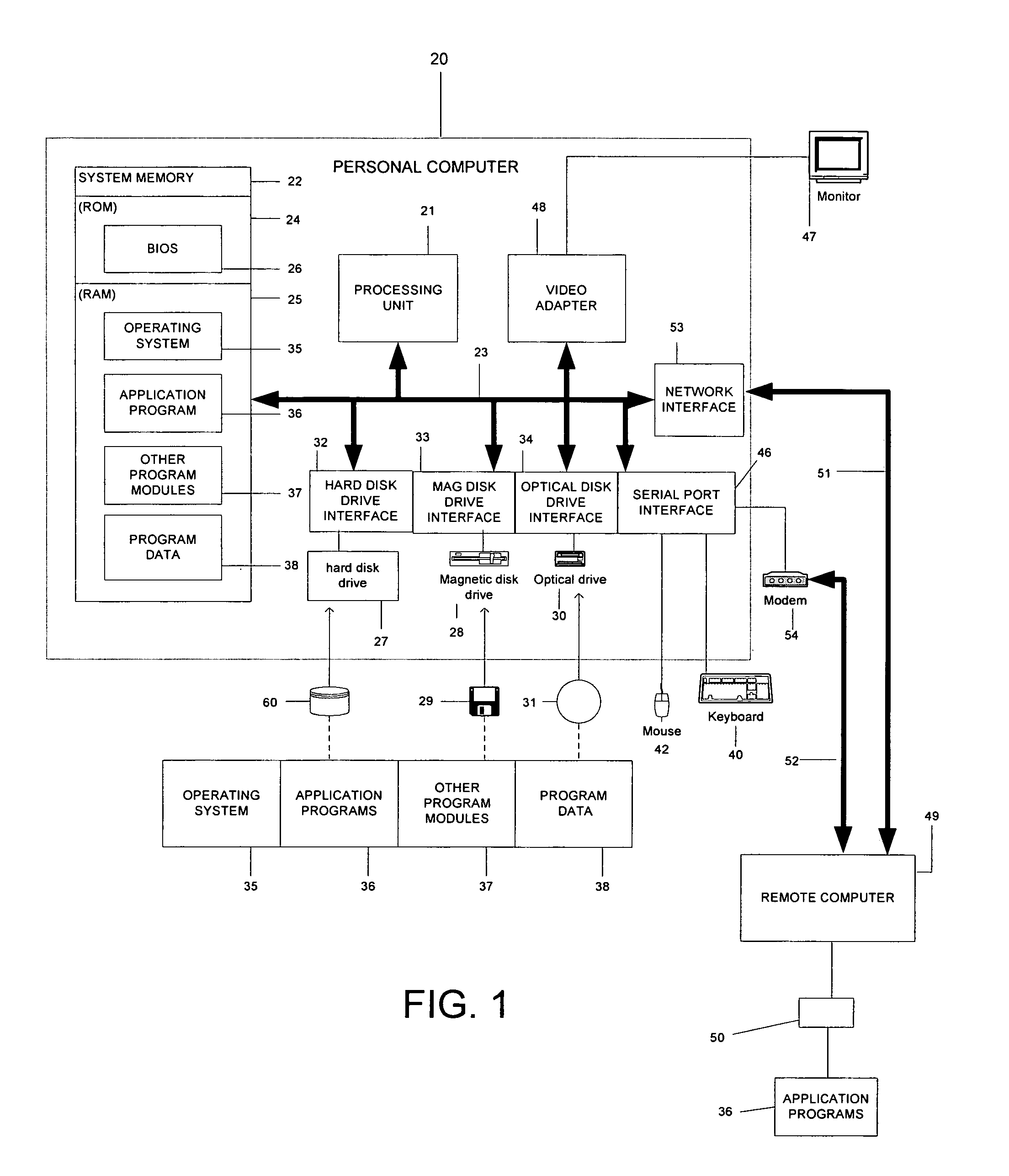 Method, medium and system for recovering data using a timeline-based computing environment