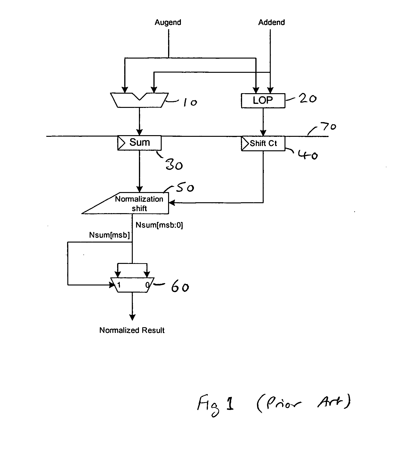 Data processing apparatus and method for normalizing a data value