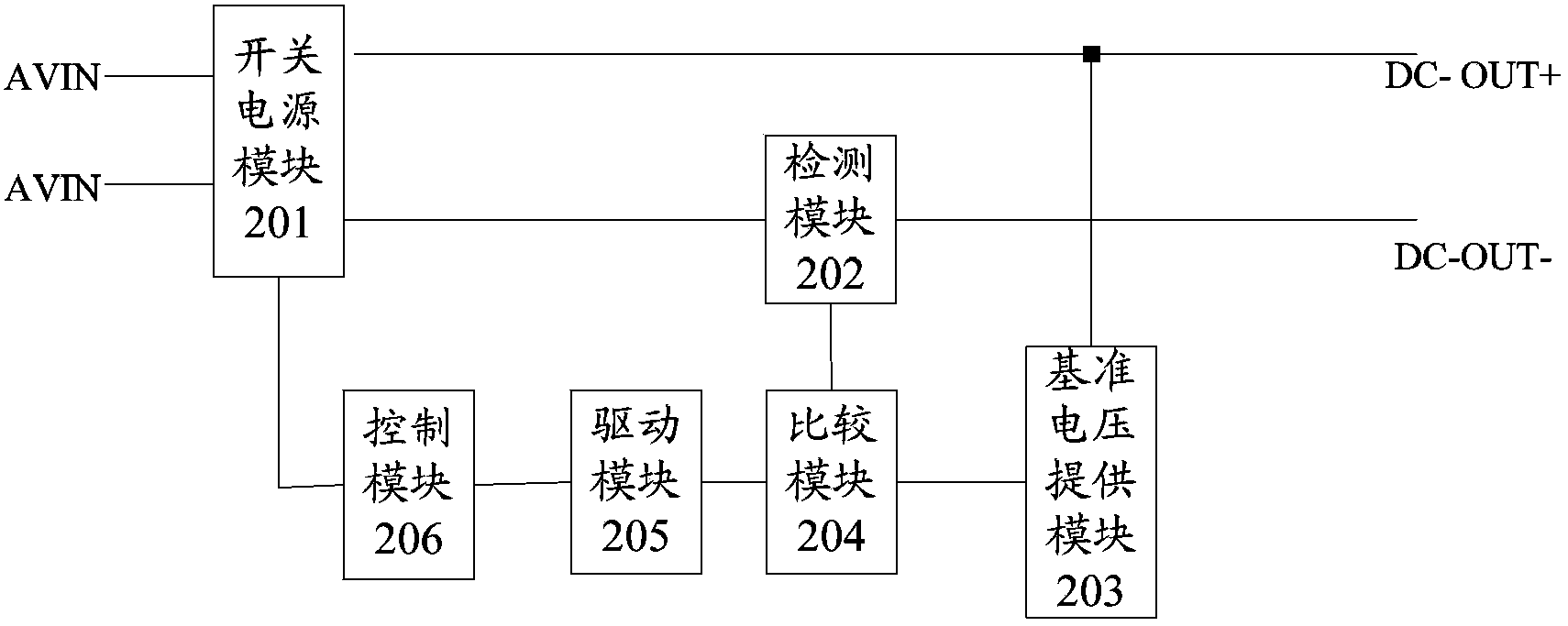 Switching power supply