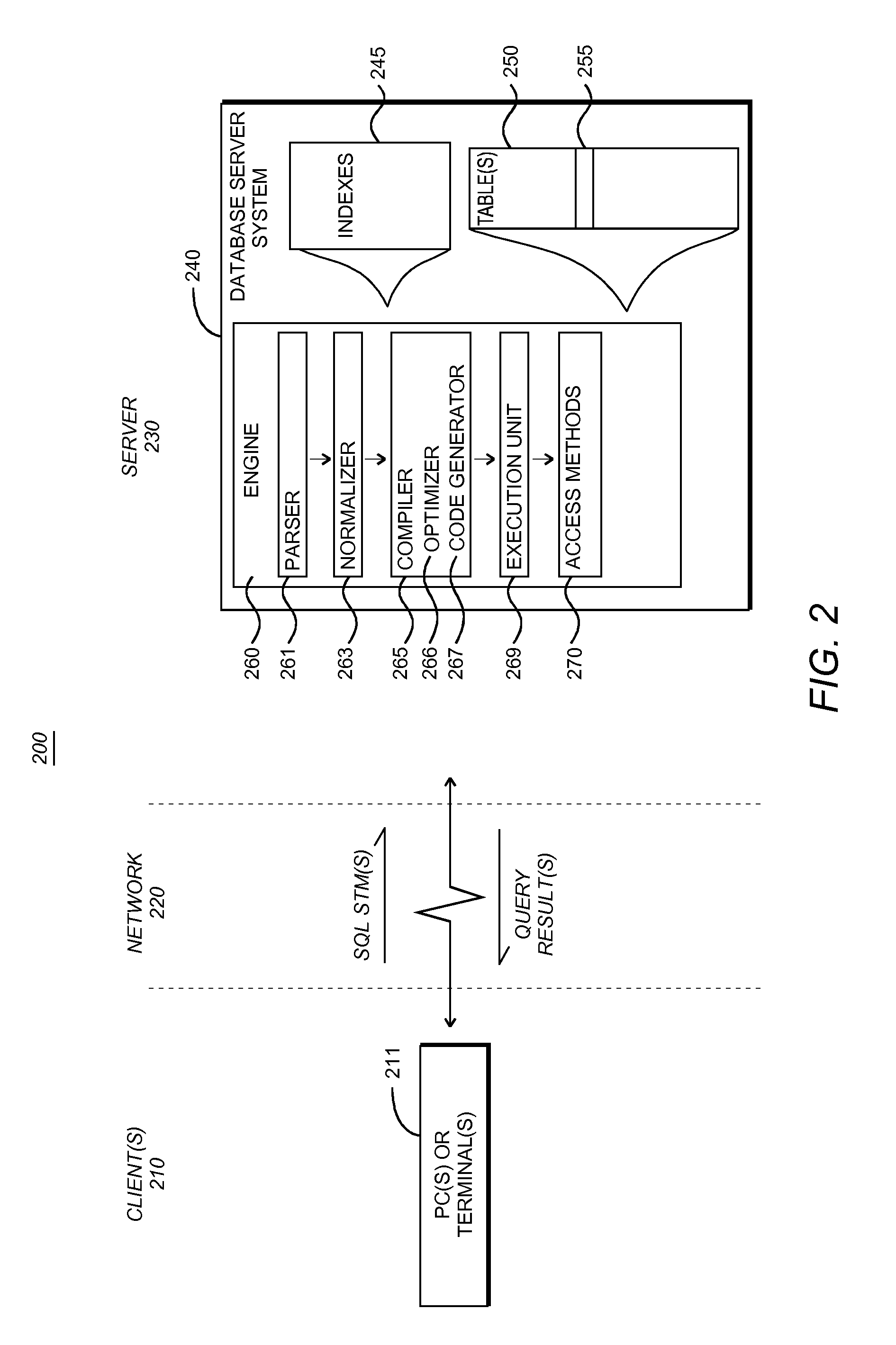 Database system and methodology for processing path based queries