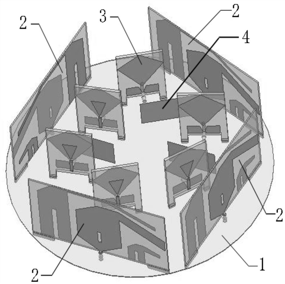 Multi-frequency broadband combined antenna applied to vehicle-mounted environment