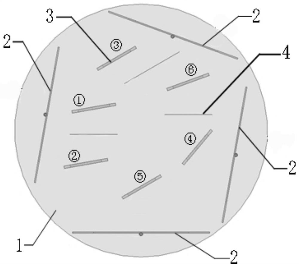 Multi-frequency broadband combined antenna applied to vehicle-mounted environment