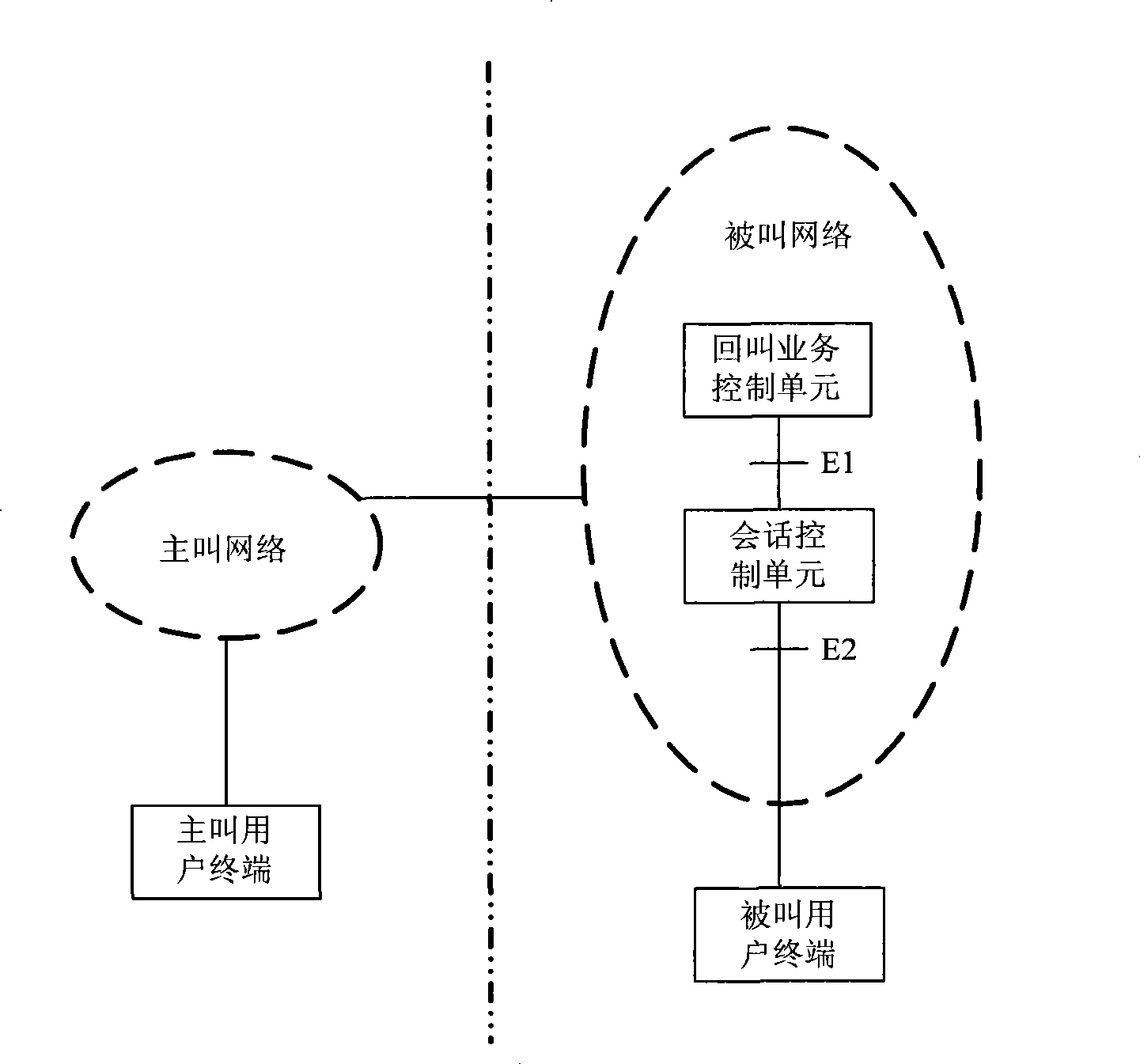 Method and apparatus realizing call-back service