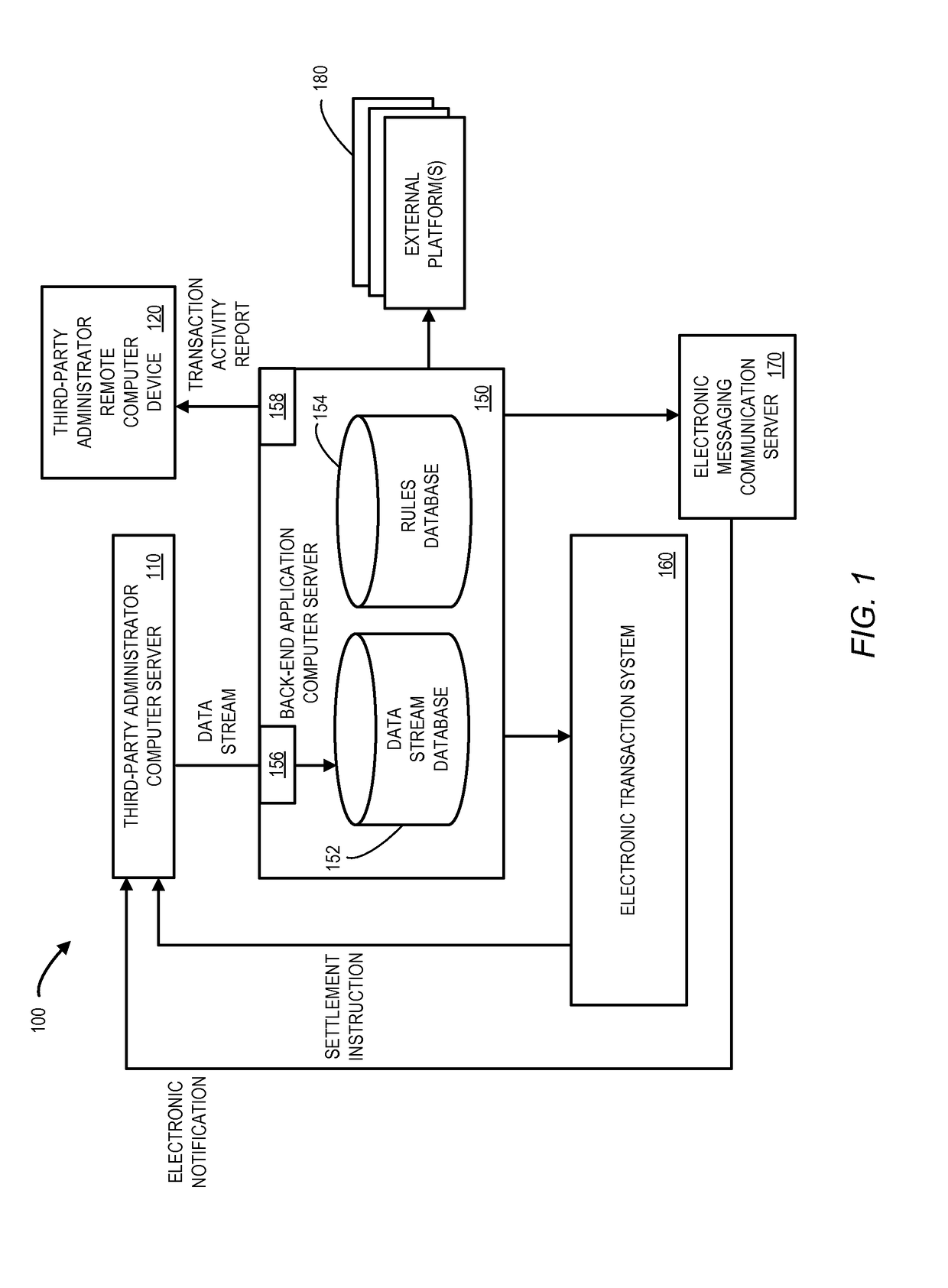 System to dynamically adjust request values at a back-end application server