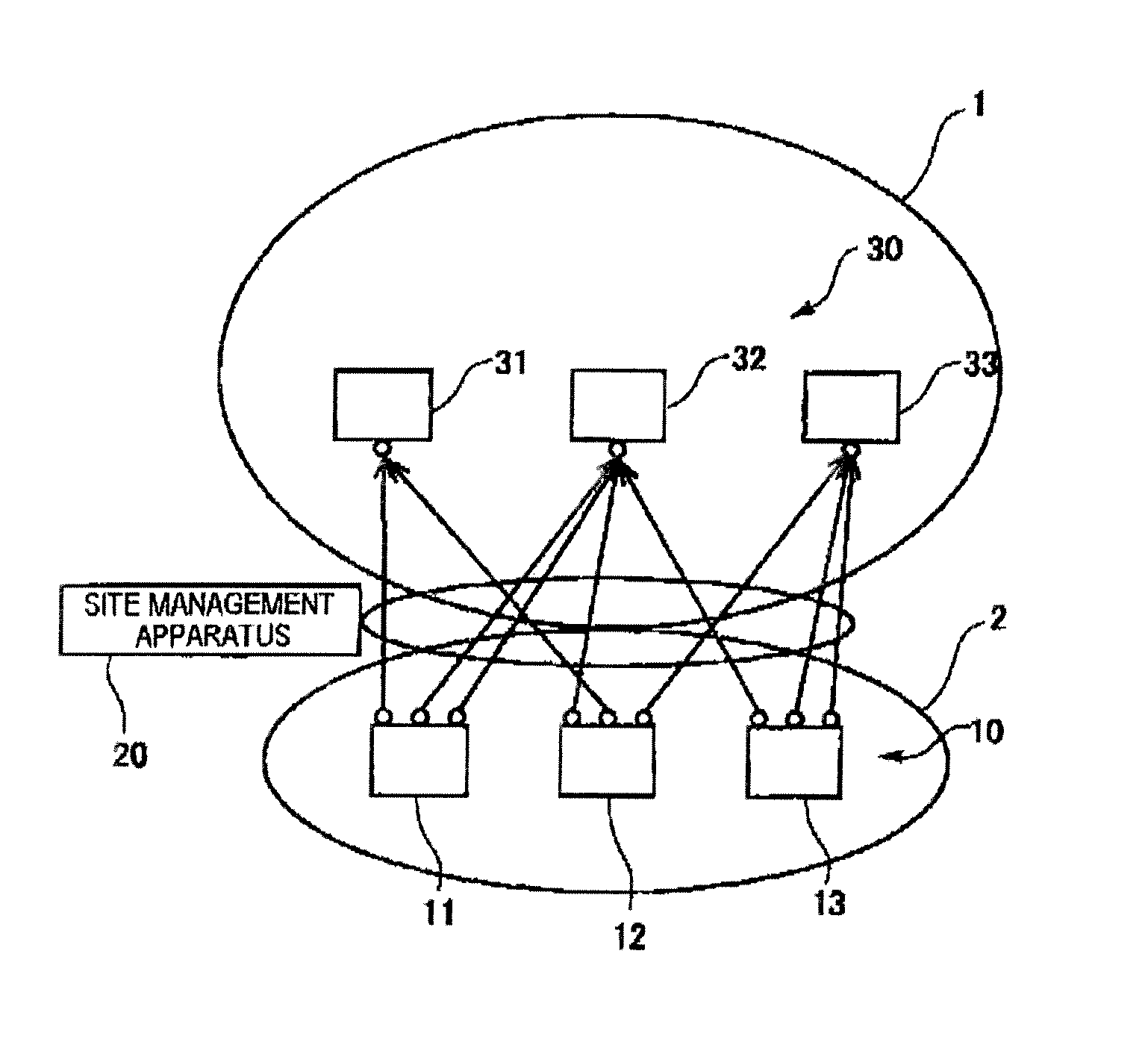 Identification information management system, method of generating and managing identification information, terminal, and generation and management programs