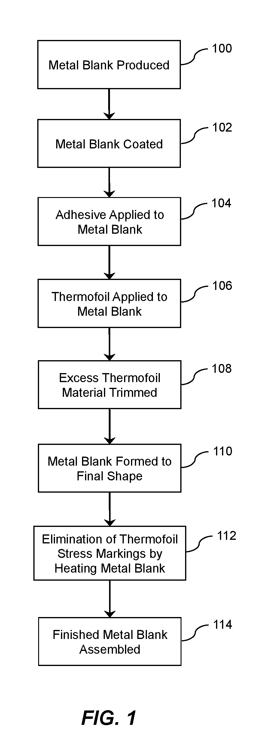 Application of polymer thermofoil to metal substrate