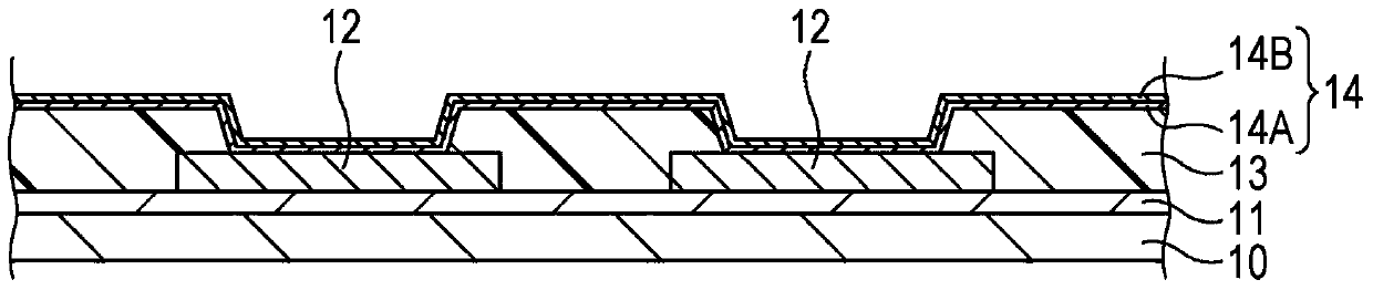 Semiconductor device and manufacturing method thereof