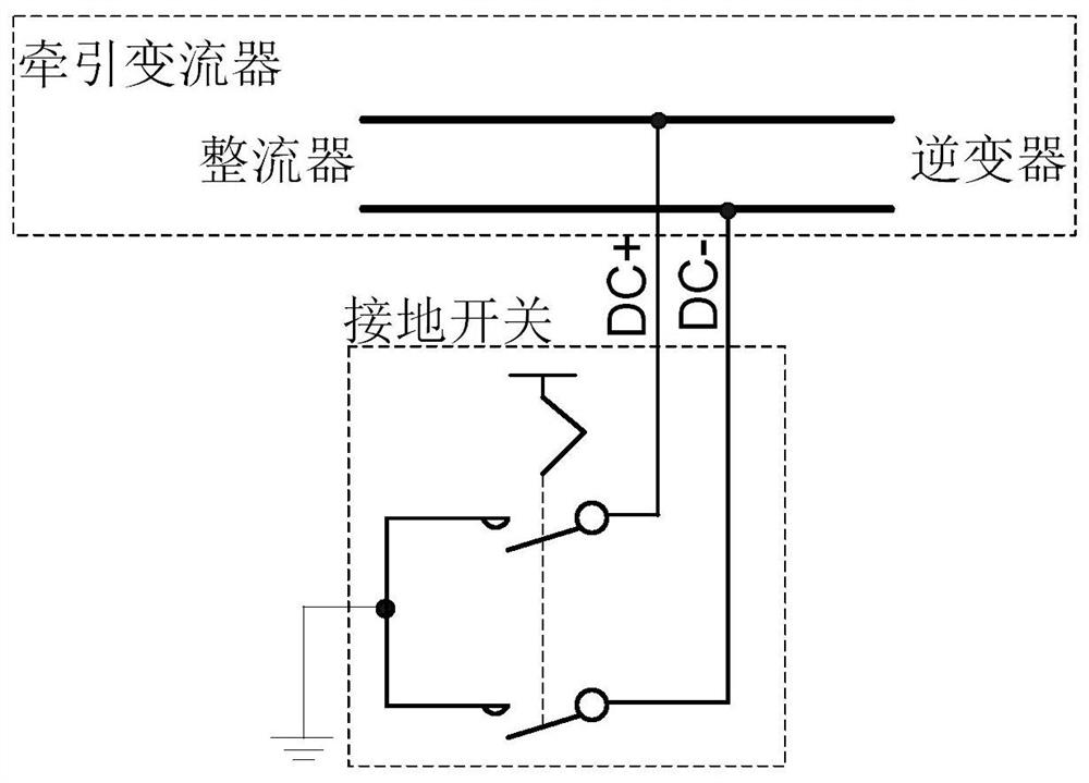 A rail vehicle high voltage interlock protection device and method