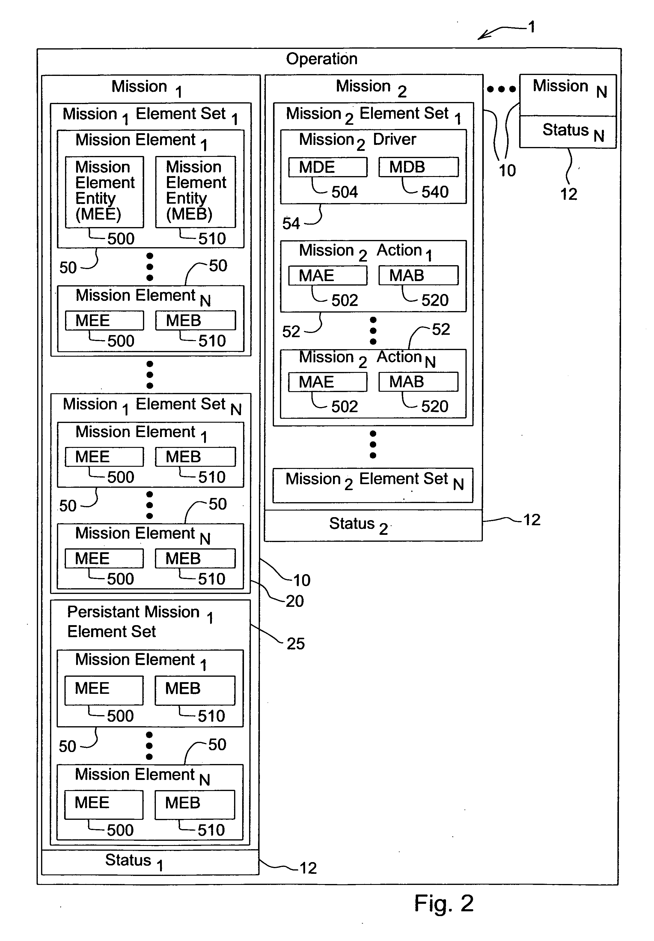 Method and system for modular data processing for a vehicle control system