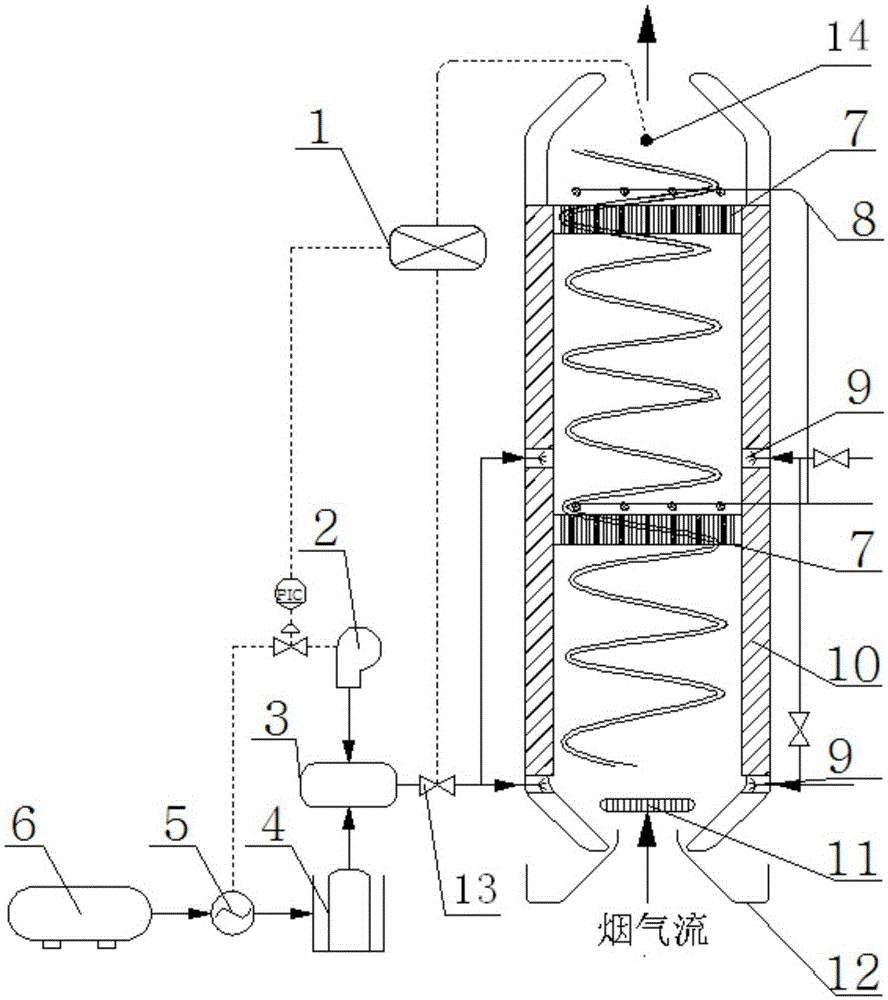 Eddy-flow atomization SCR denitration method and apparatus thereof