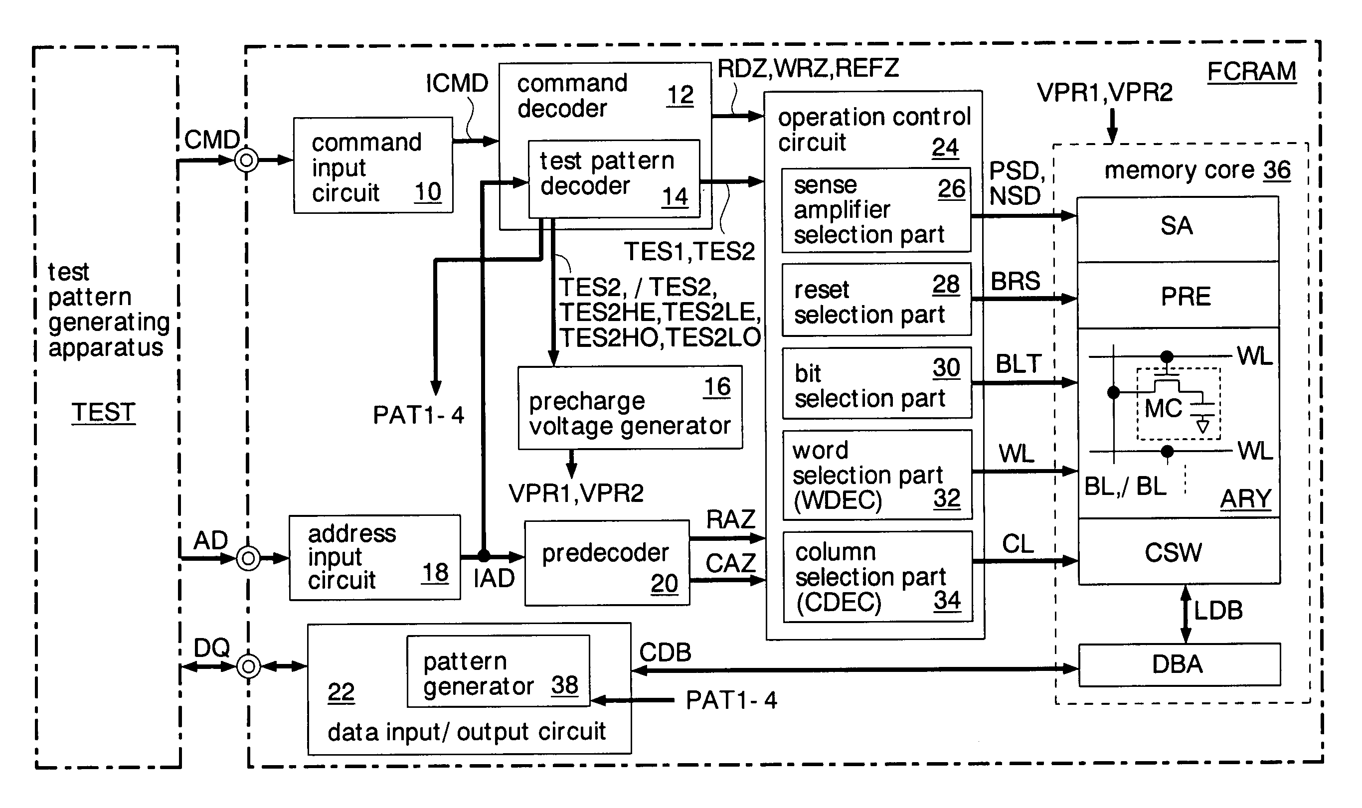 Semiconductor memory and burn-in test method of semiconductor memory