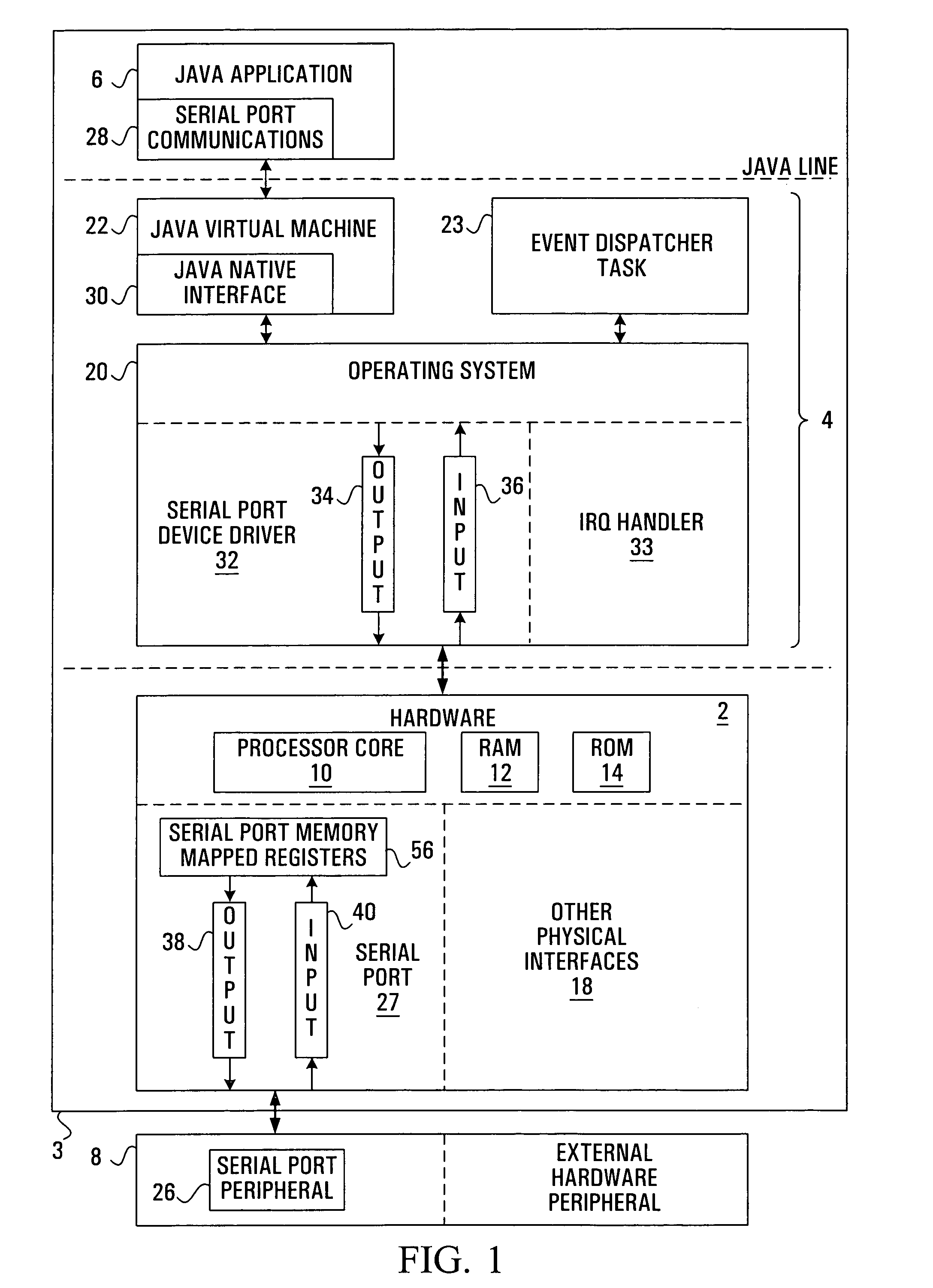 Methods and systems for applications to interact with hardware