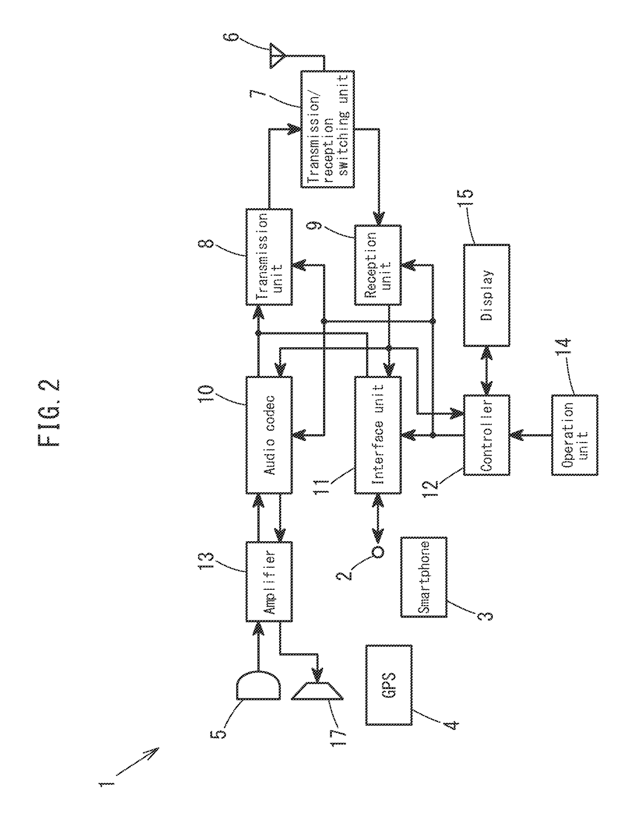 Radio receiver and mute control method for the same