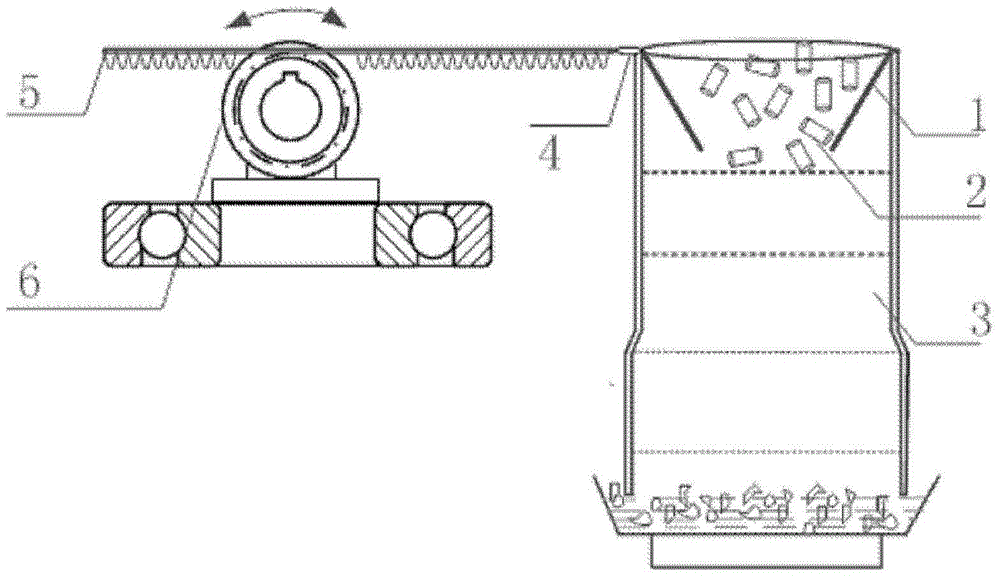 Material-distributing device for refuse pyrolysis gasification furnace