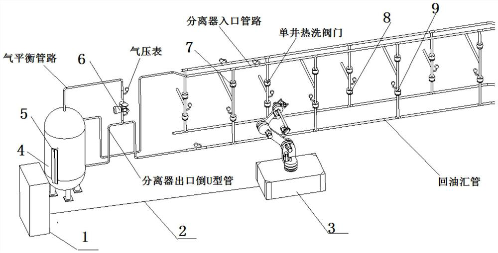 Method for measuring oil and gas yield of single well in metering room valve group room by adopting robot