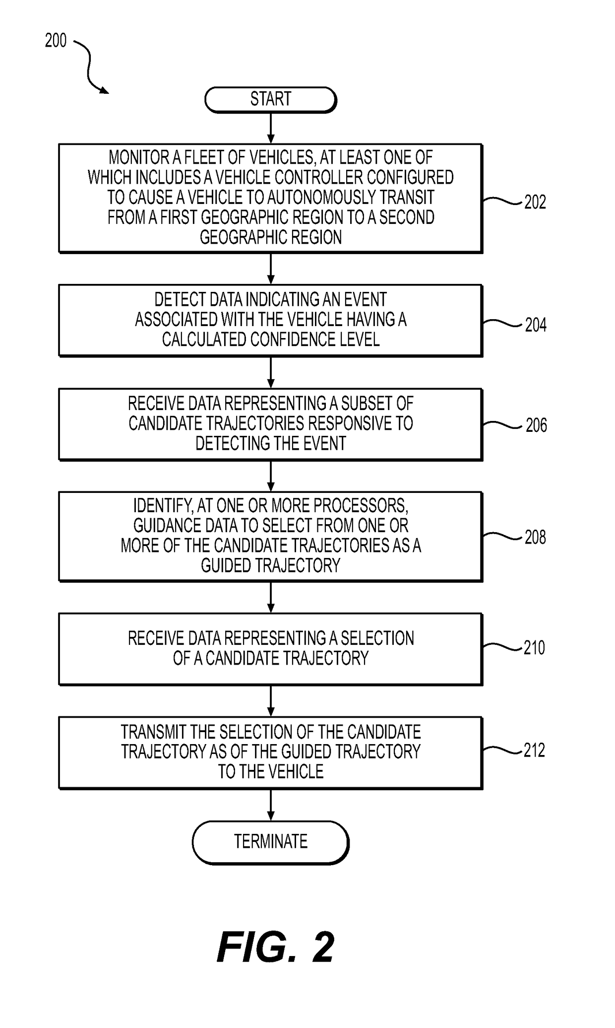 Teleoperation system and method for trajectory modification of autonomous vehicles