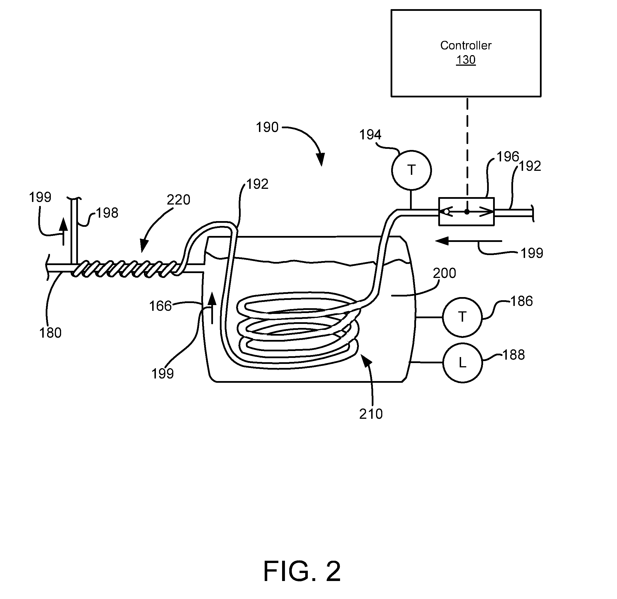 Apparatus, System, and Method for Reductant Line Heating Control