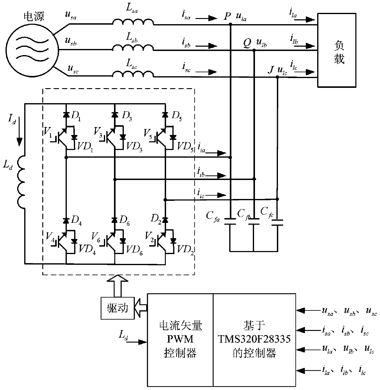 Novel power quality controller based on current-mode inverter and control method thereof