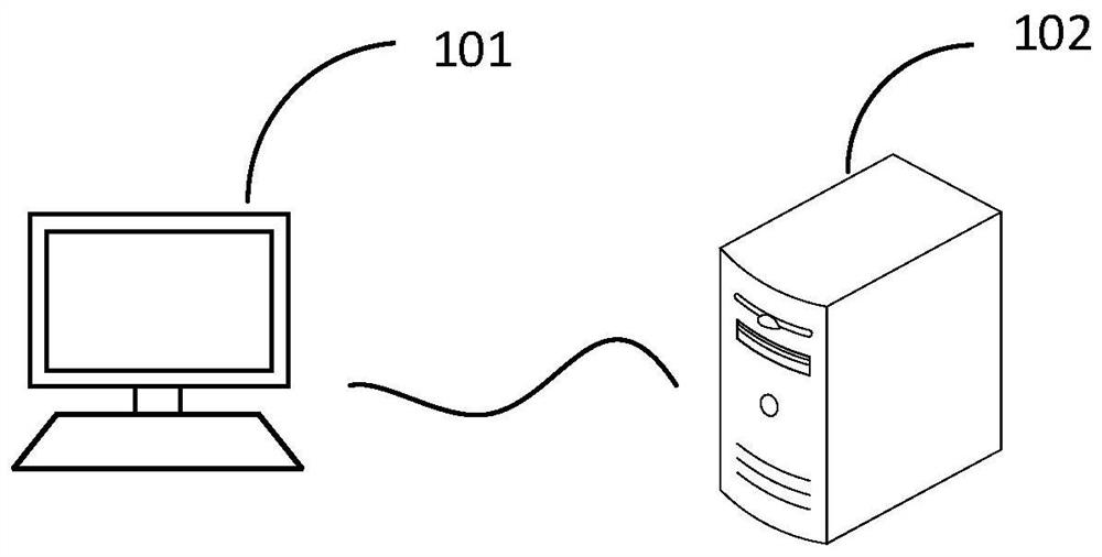 Information display method, device, terminal and storage medium