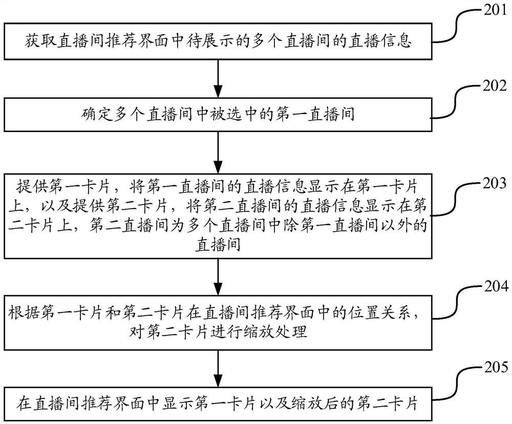 Information display method, device, terminal and storage medium