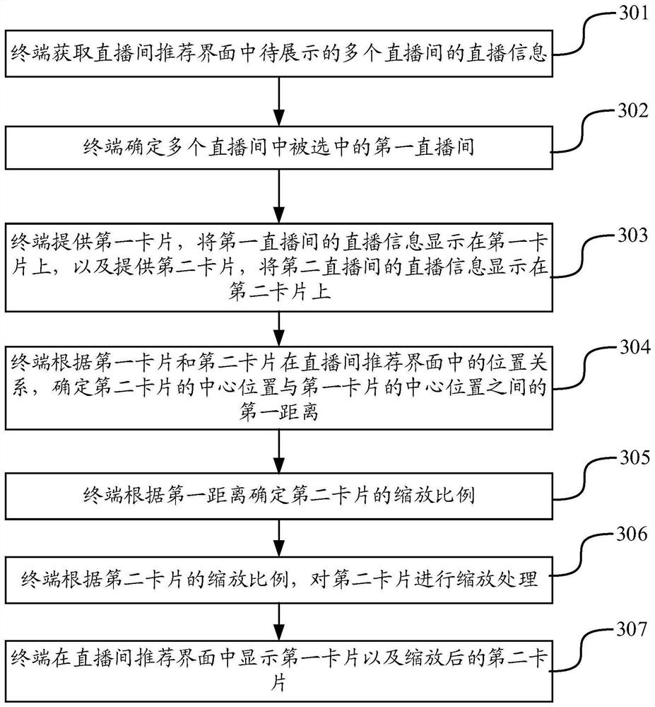 Information display method, device, terminal and storage medium