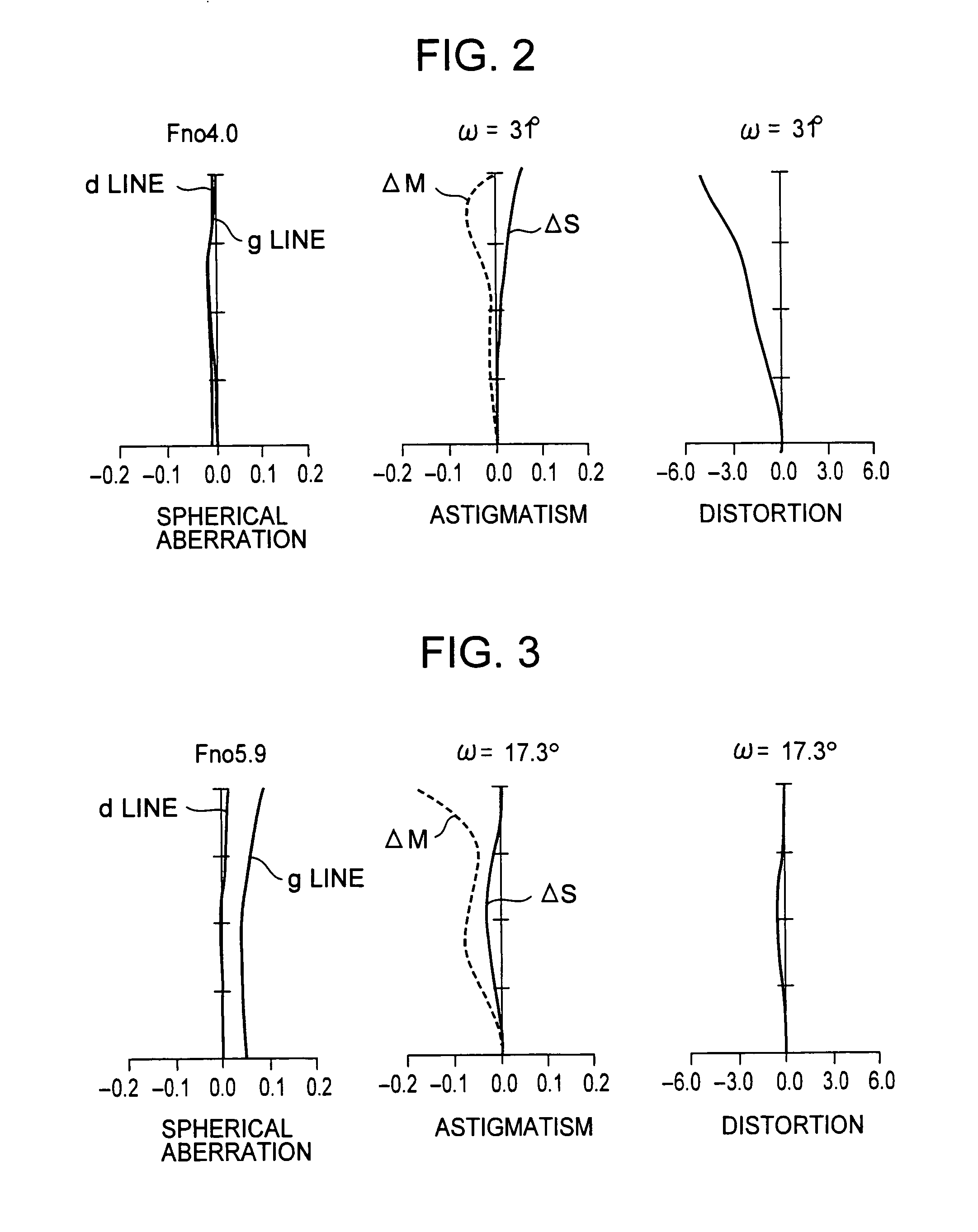 Zoom lens, and electronic apparatus using the same