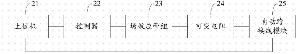 Program-control electronic load for relay protection