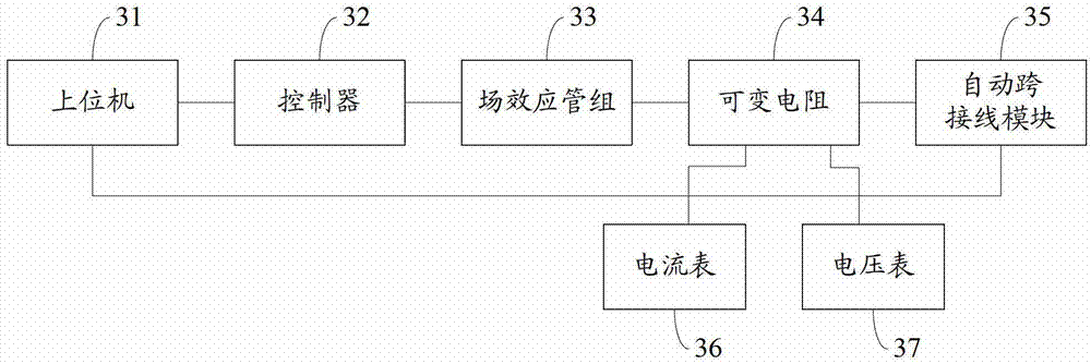 Program-control electronic load for relay protection