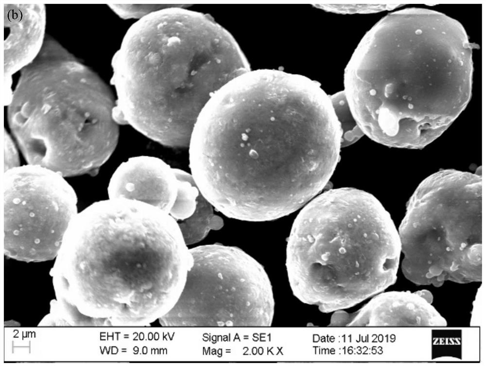 A kind of aluminum-silicon electronic packaging material and preparation method thereof