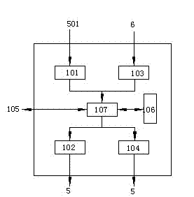 Method of estimating and evaluating emission law of pollution source by using internet of things and internet-of-things controller