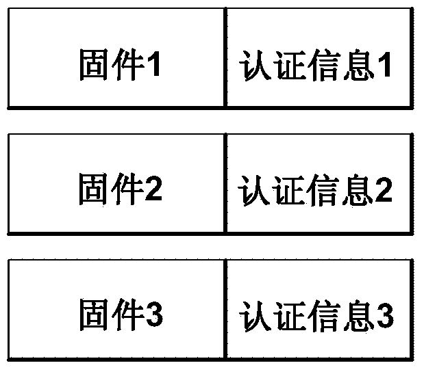 In-vehicle device and control method thereof for efficient reprogramming