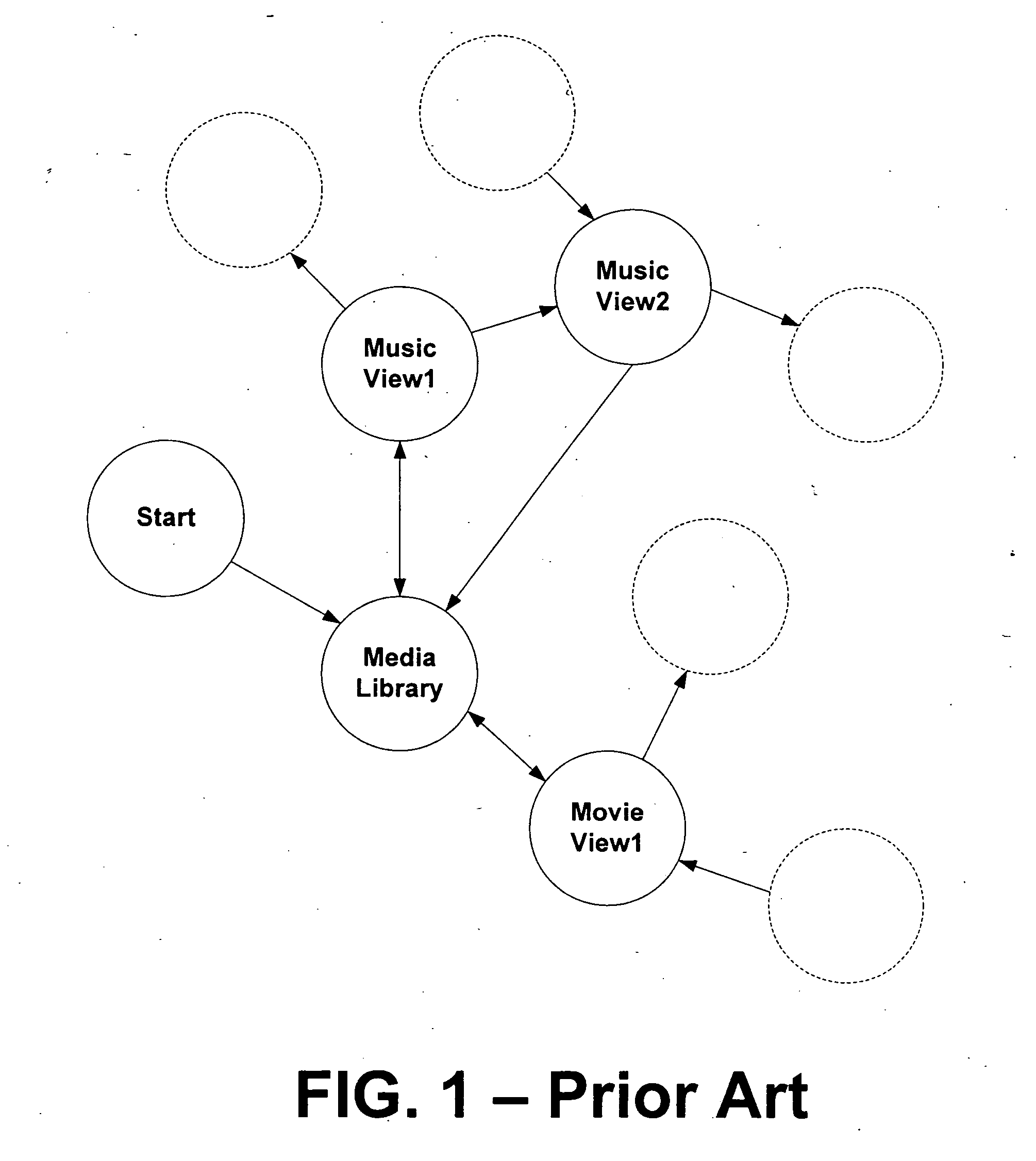 Systems and methods for providing alternate views when rendering audio/video content in a computing system