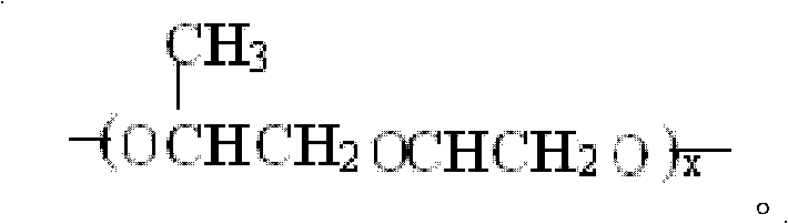 Resistance reducing acid used for transformation of ultra-deep well