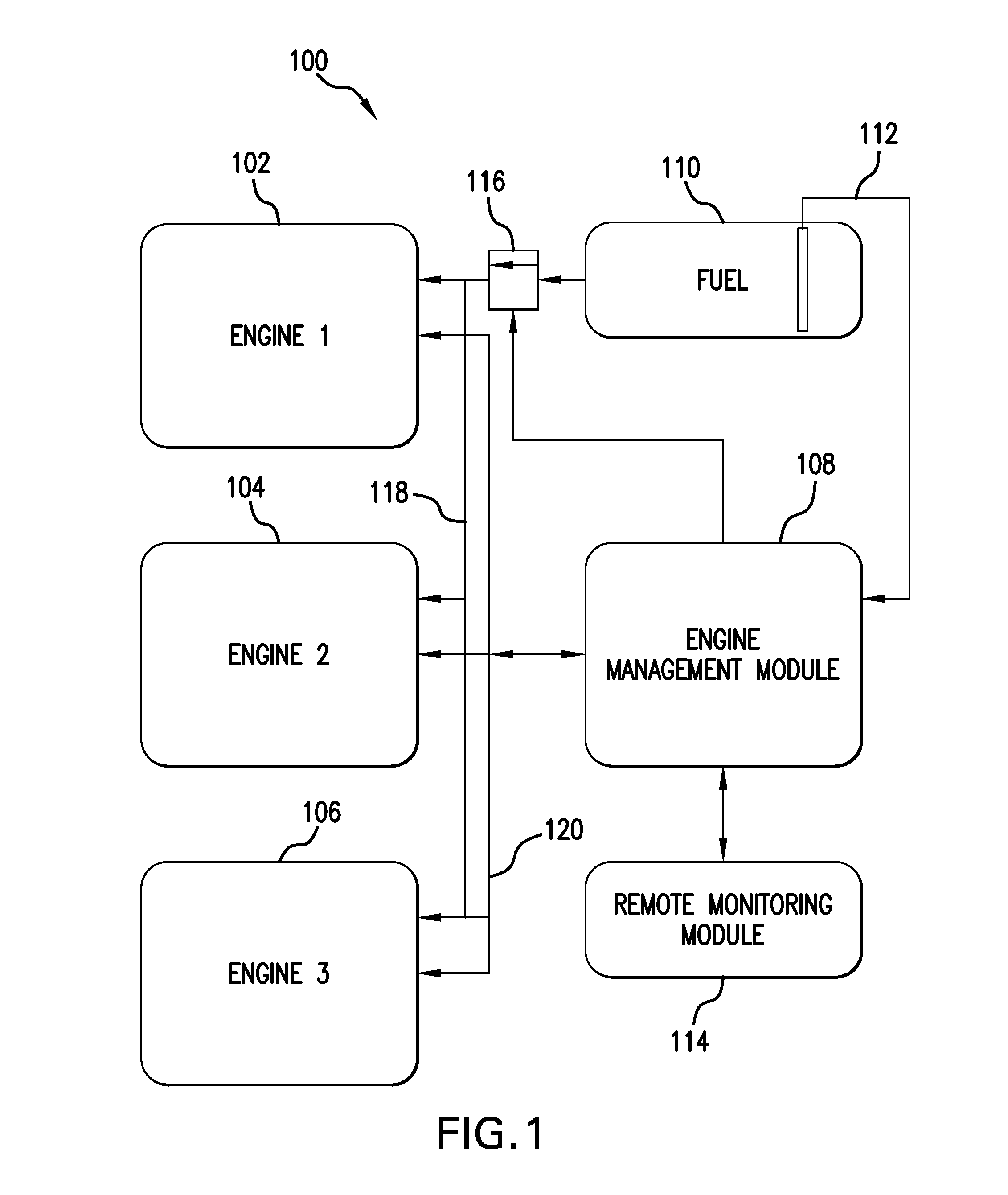 Rig fuel management systems and methods