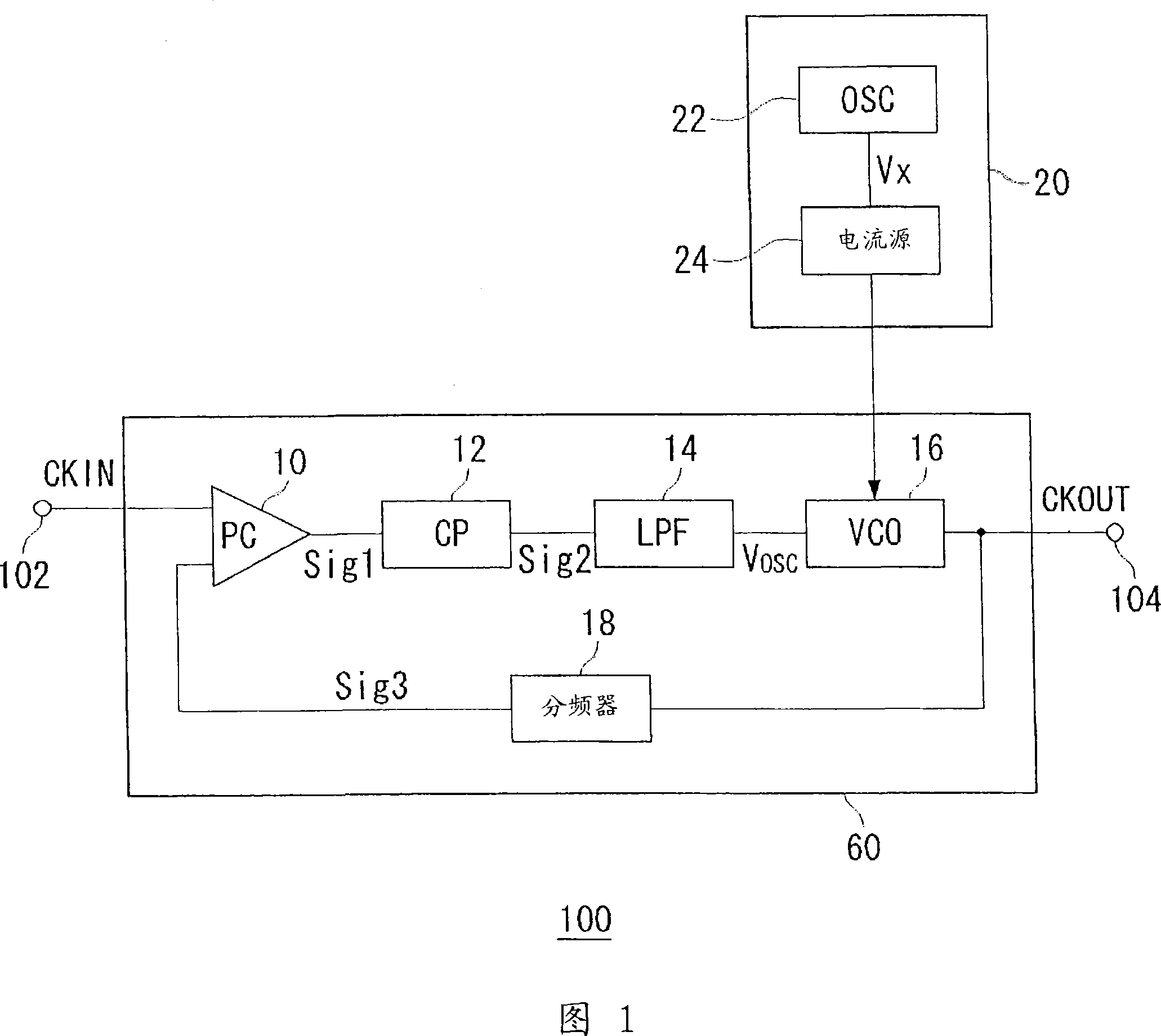 Clock generation circuit, and communication device
