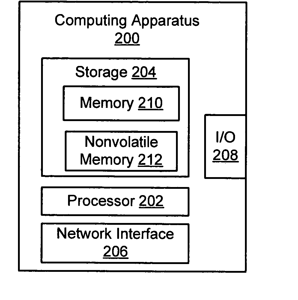 Method and system for autonomic protection against data strip loss