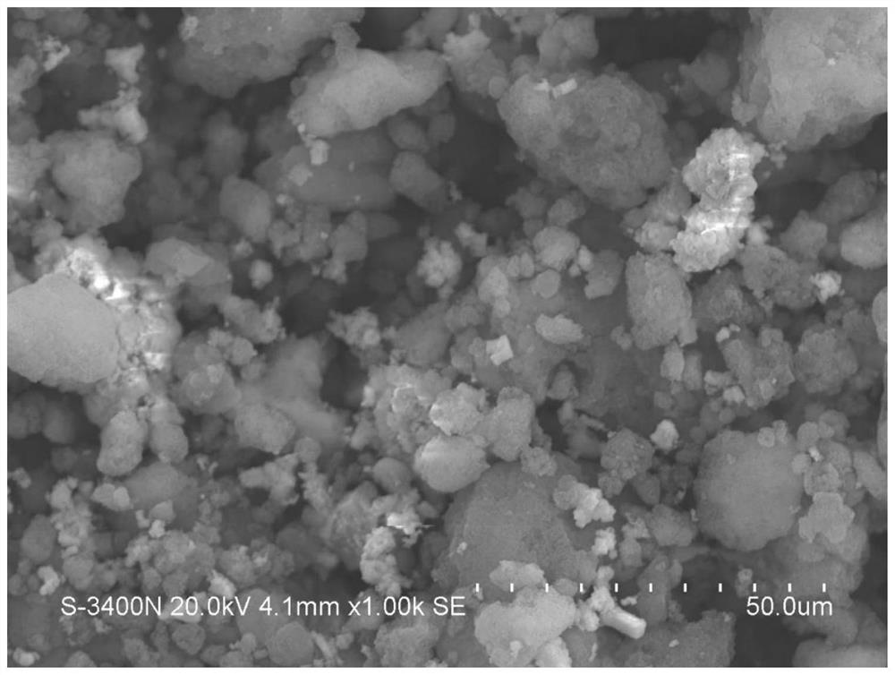 Tourmaline mixture, Tourmaline mixed coating, preparation method and application