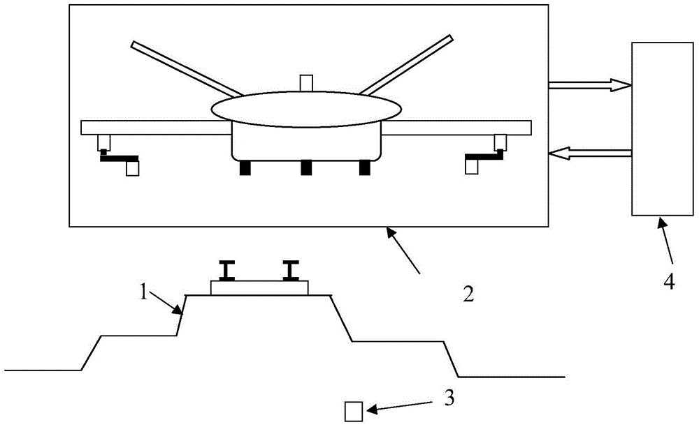 Railway subgrade subsidence monitoring system and method