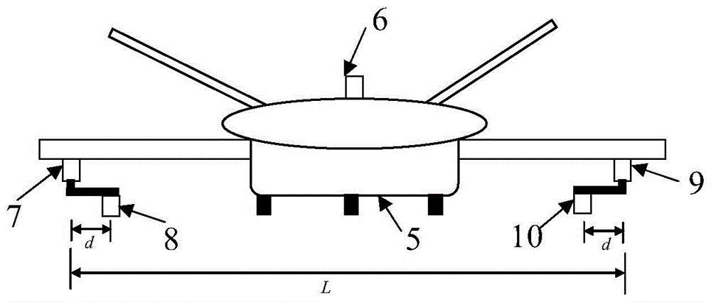 Railway subgrade subsidence monitoring system and method