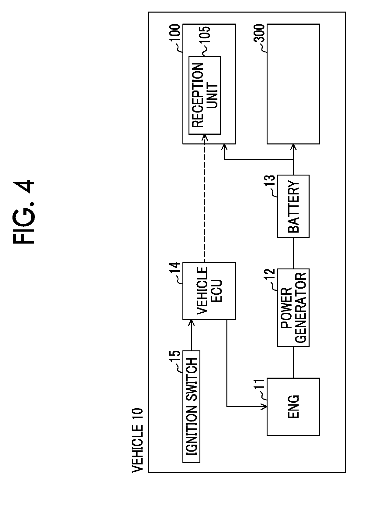 Onboard device and mobile terminal